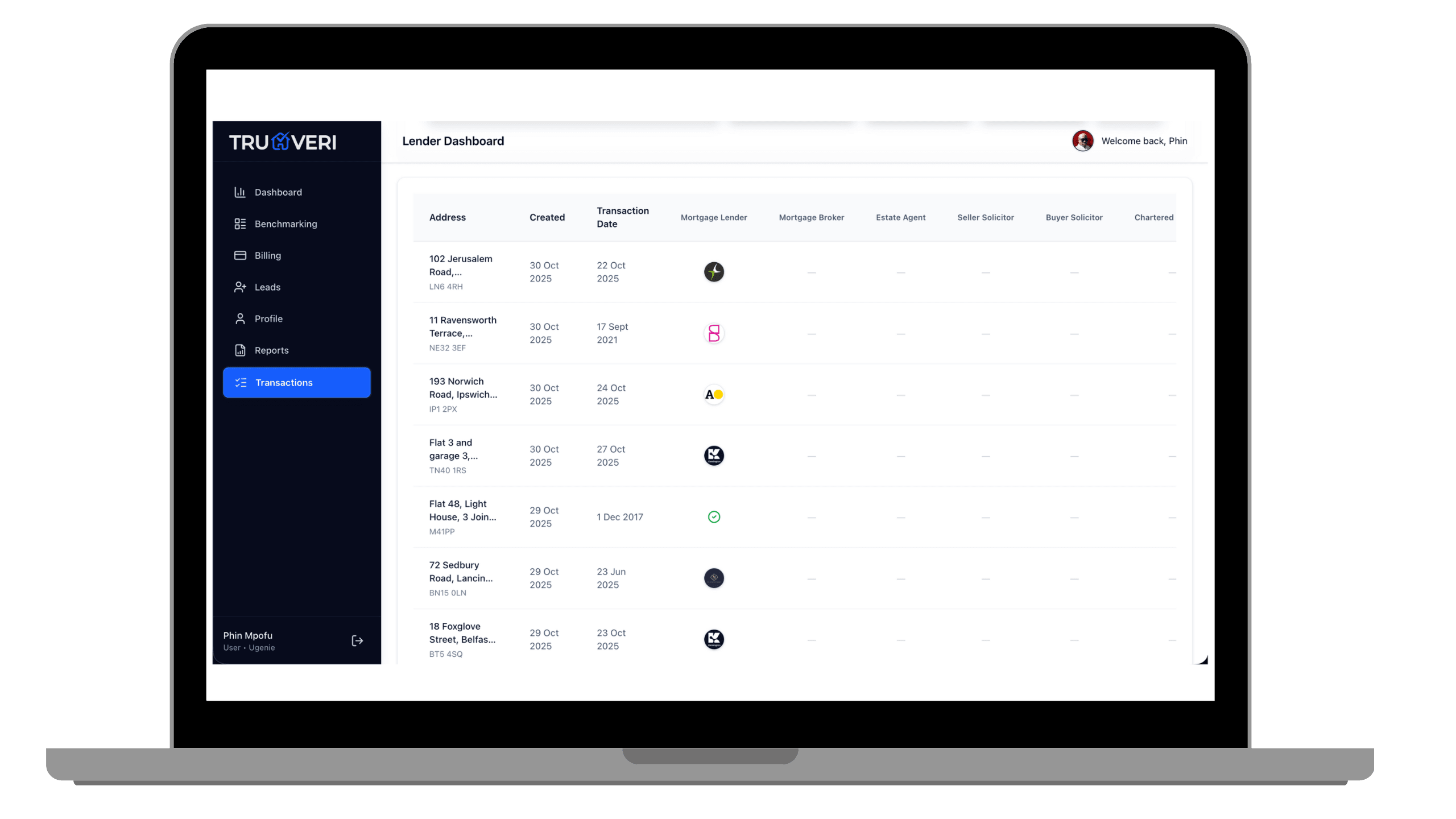 Professional Dashboard